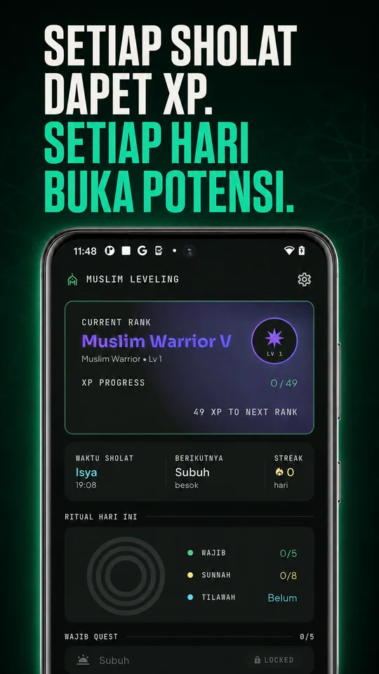 Beranda Muslim Leveling dengan quest ibadah harian, XP, rank, dan langkah berikutnya.